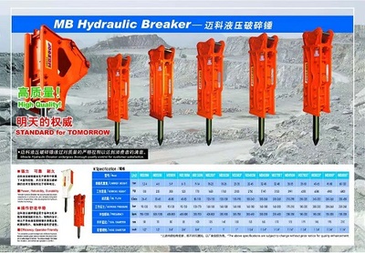 云南邁科破碎錘價格-昆明迦泰機械-云南邁科破碎錘