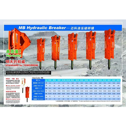 昆明邁科破碎錘報(bào)價(jià)-昆明迦泰機(jī)械-昆明邁科破碎錘