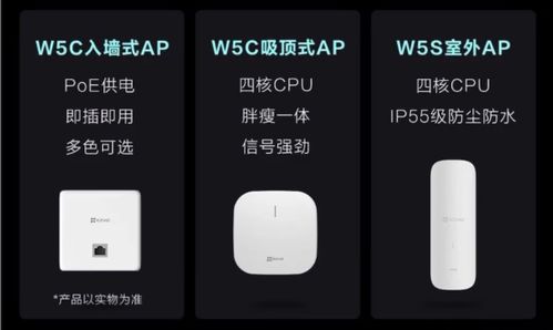 螢石發(fā)布全屋無線覆蓋解決方案 結(jié)合AC/AP設(shè)計(jì)與室外天線實(shí)現(xiàn)200米超遠(yuǎn)覆蓋
