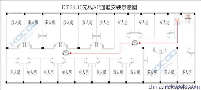 廠家直銷吸頂式無線AP 穩(wěn)定覆蓋，高效組網(wǎng)，企業(yè)級(jí)部署新選擇